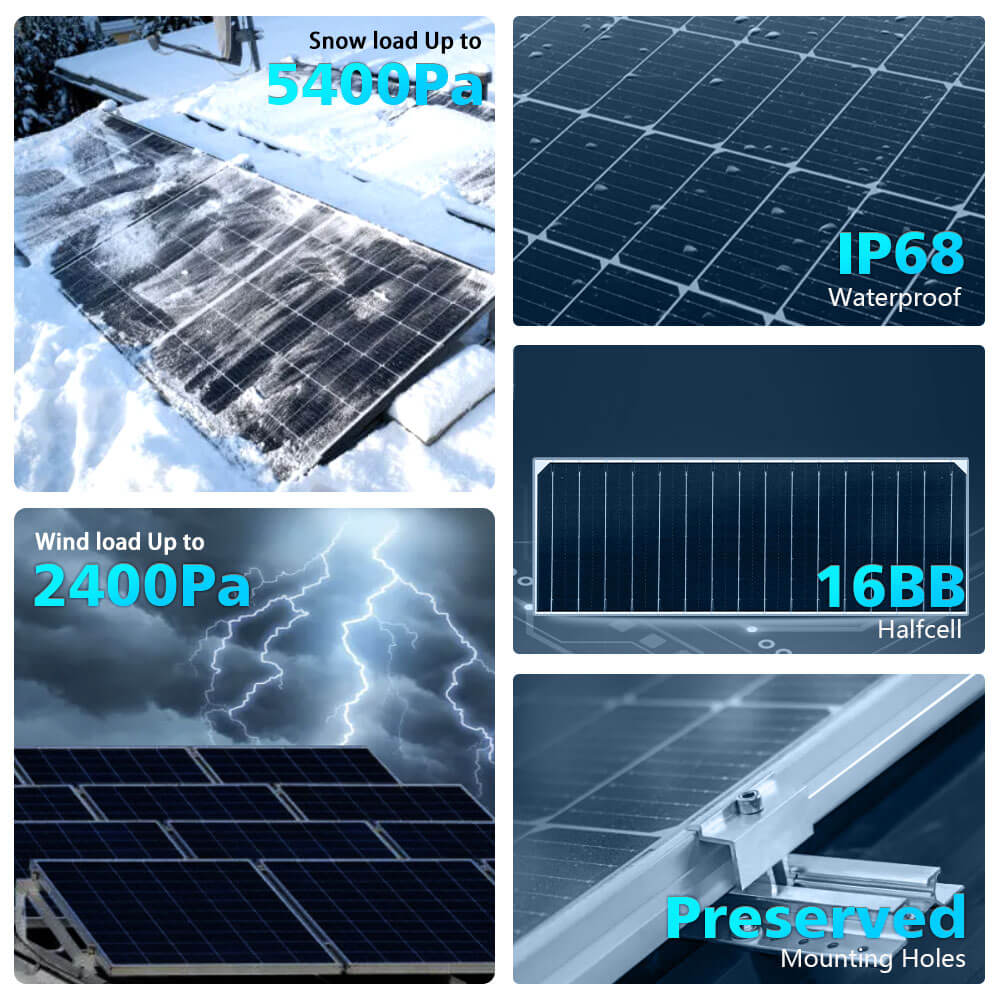 560 WATT Bifacial N-Type SOLAR PANEL FULL PALLET (32 PANELS)