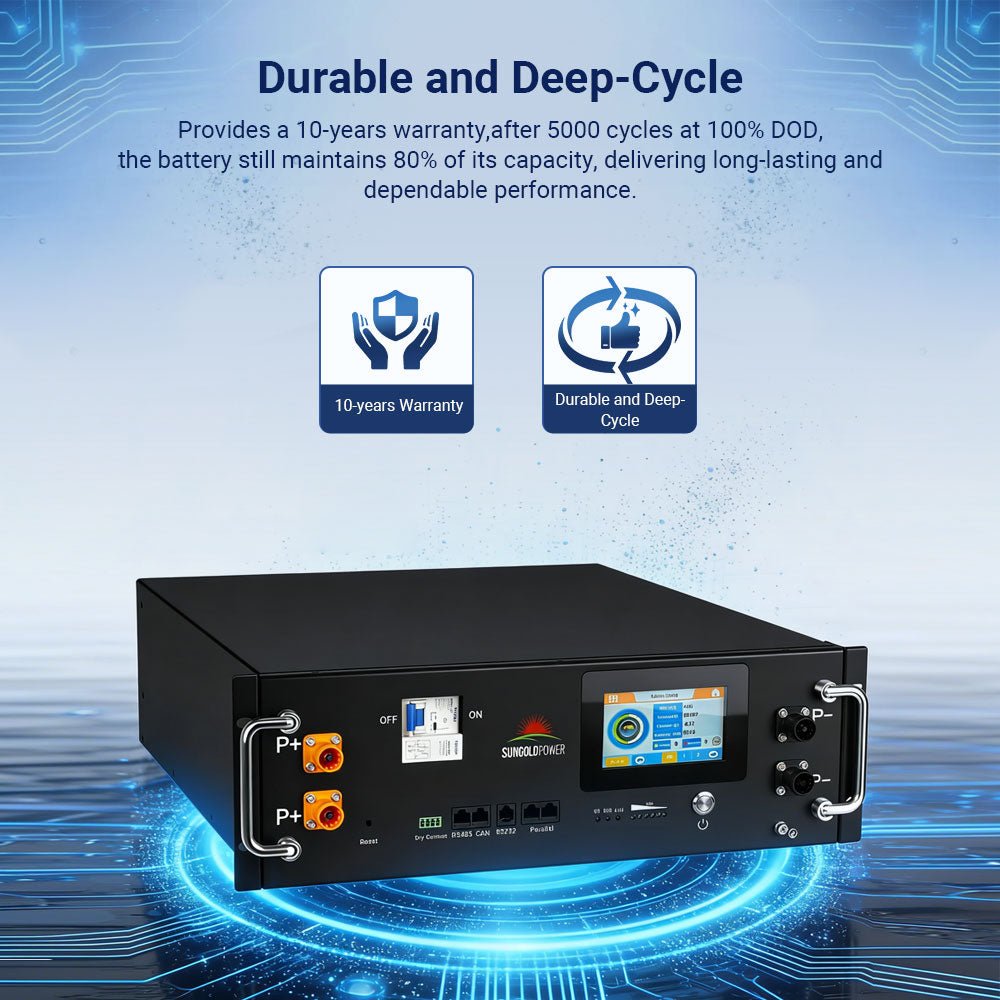 CoreX 5 Pro Server Rack 48V 100AH Residential Energy Storage Battery Pack Wi‑Fi & Bluetooth