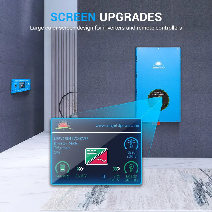 SUNGOLD POWER 18000W 48V Split Phase Pure Sine Wave Inverter Charger