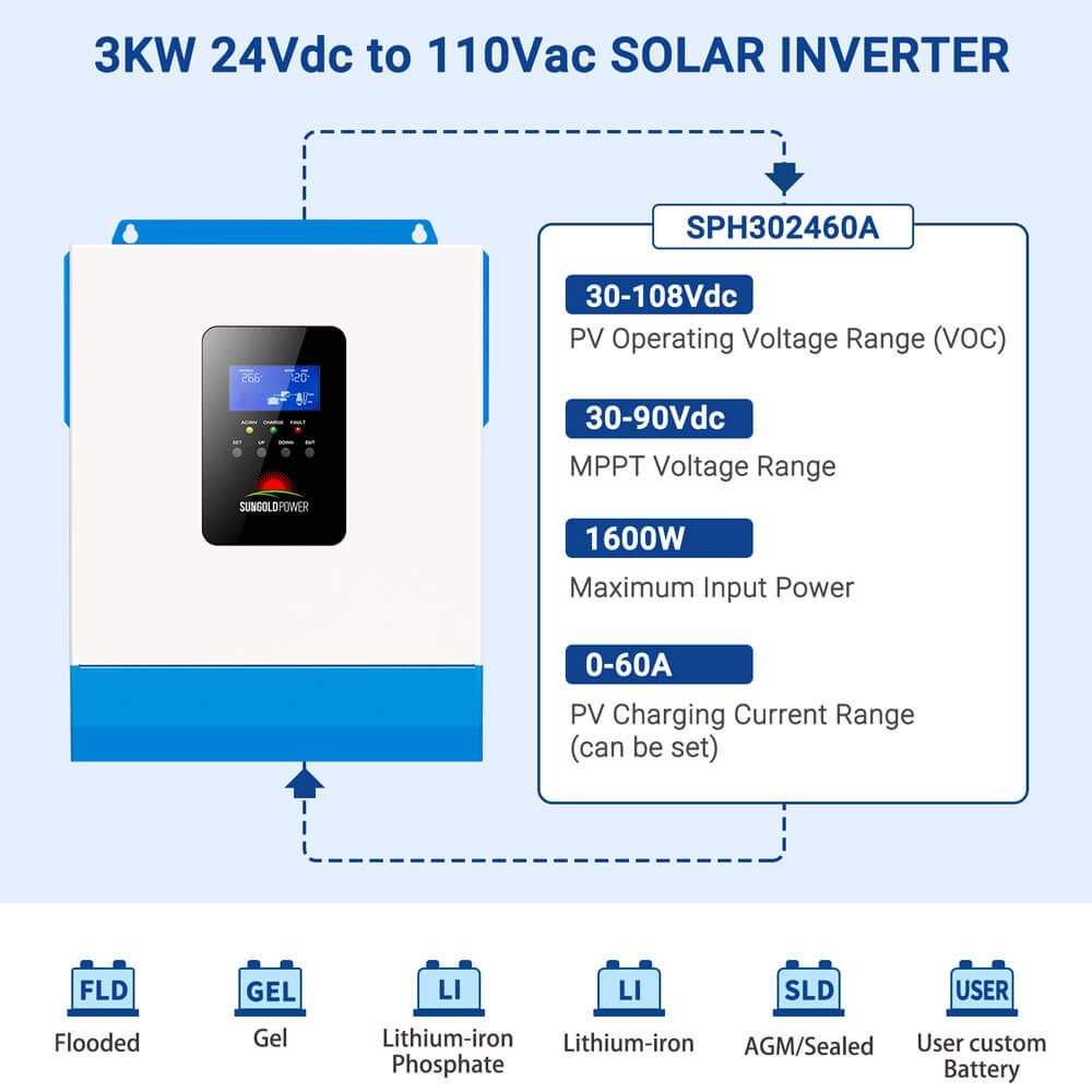 3000W 24V Solar Inverter Charger