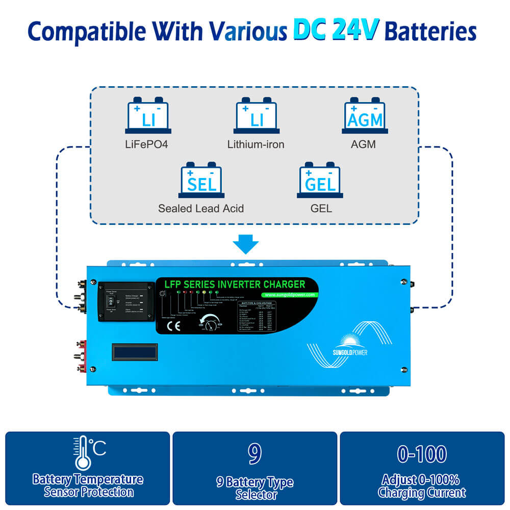 3000W DC 24V Pure Sine Wave Inverter With Charger