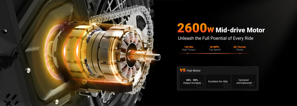 Yozma IN 10 Electric Mini Dirt Bike