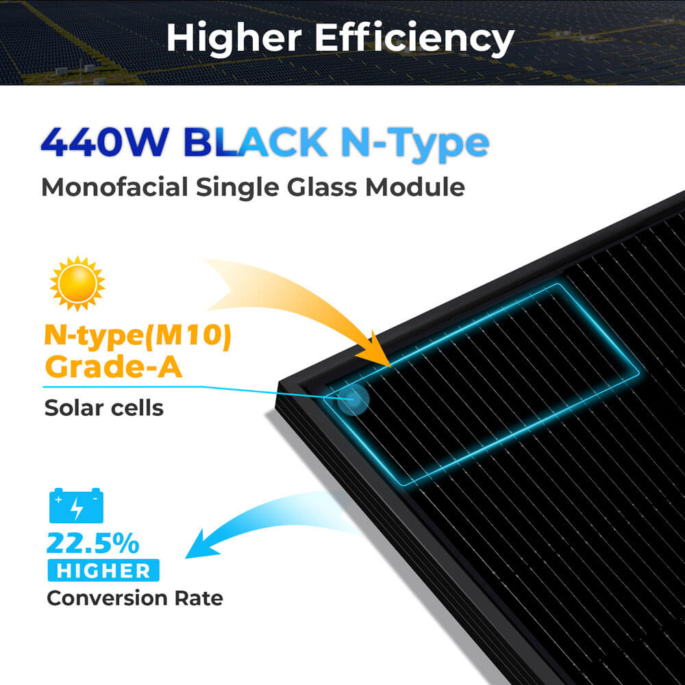 440W MONO BLACK N-Type SOLAR PANEL FULL PALLET (31 PANELS) UL61730 CEC Listed