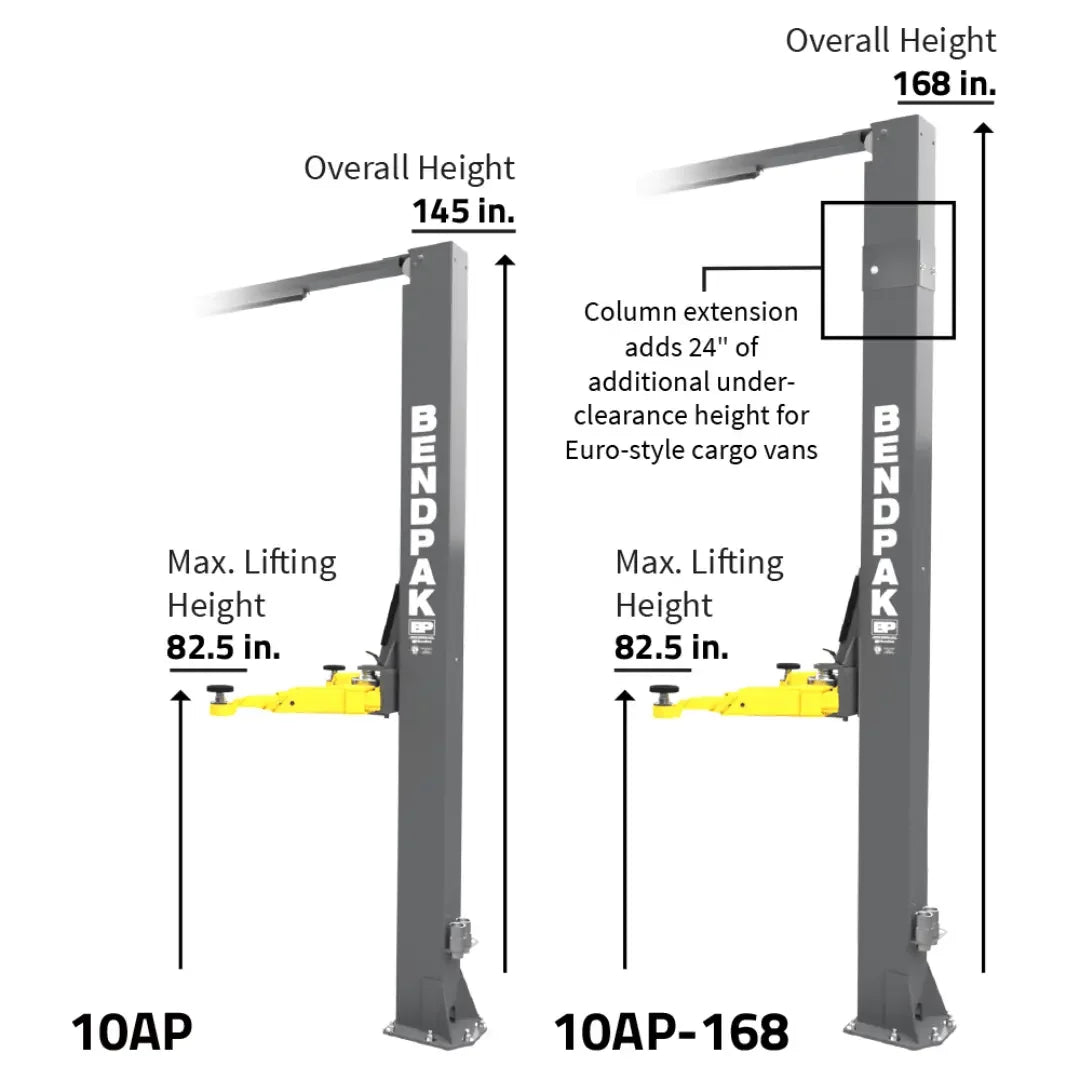 BendPak 10AP 10,000 lb. 2 Post Lift