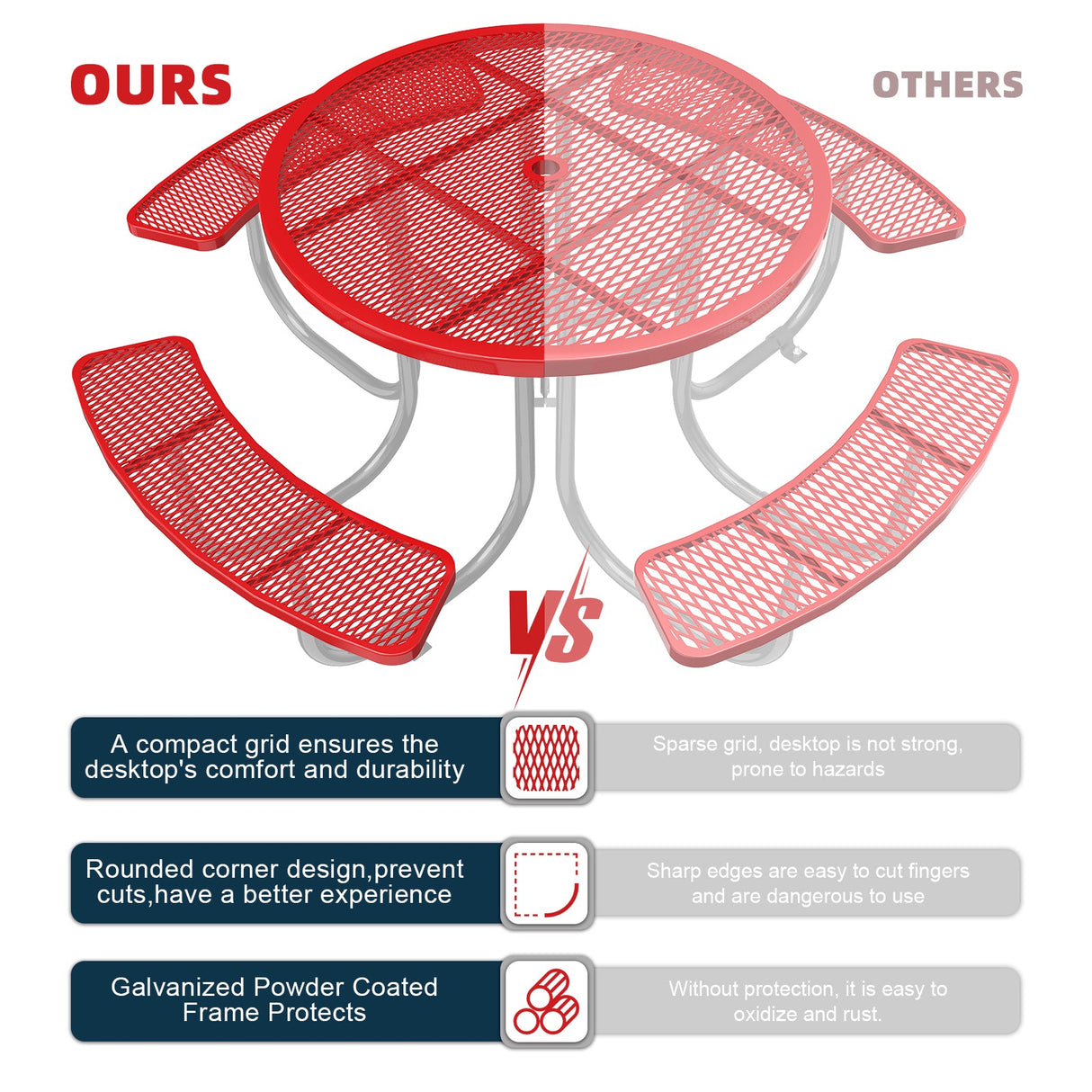 46" Round Picnic Tables With Umbrella Hole