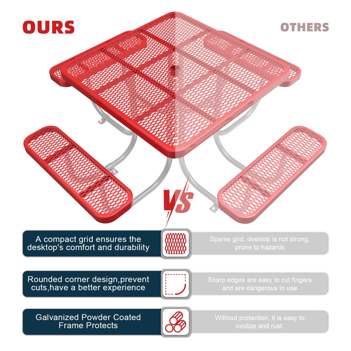 46" Square Picnic Table With Umbrella Hole