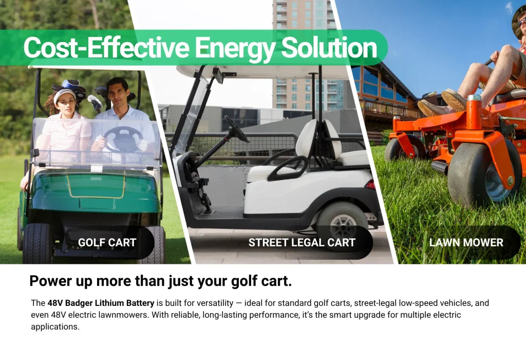 BADGER 48V 4.2kWh Lithium Battery 2x Kit