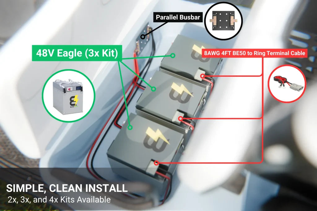 EAGLE 48V 6kWh Lithium Battery 4x Kit