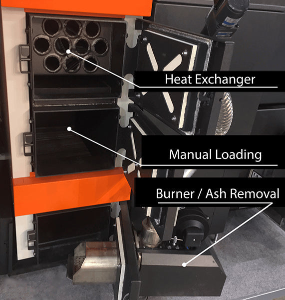 PELLET DUO 50 boiler, 170K BTU