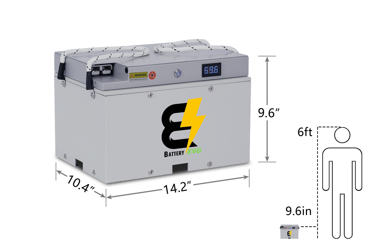 FALCON 72V 2.1kWh Lithium Battery