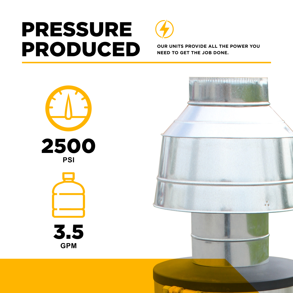 BE Power 2,500 PSI 3.5 GPM 5.0 HP Hot Water Pressure Washer with Baldor Motor and AR Triplex Pump - HW255E3CNG