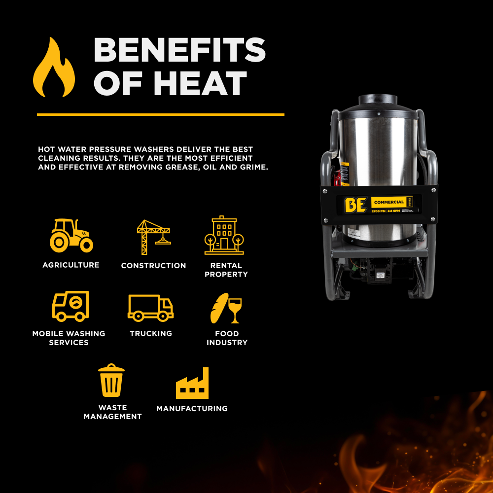 BE Power 3000PSI 3.0GPM Hot Water Pressure Washer with Honda GX200 Engine and General Triplex Pump - HW2765HG