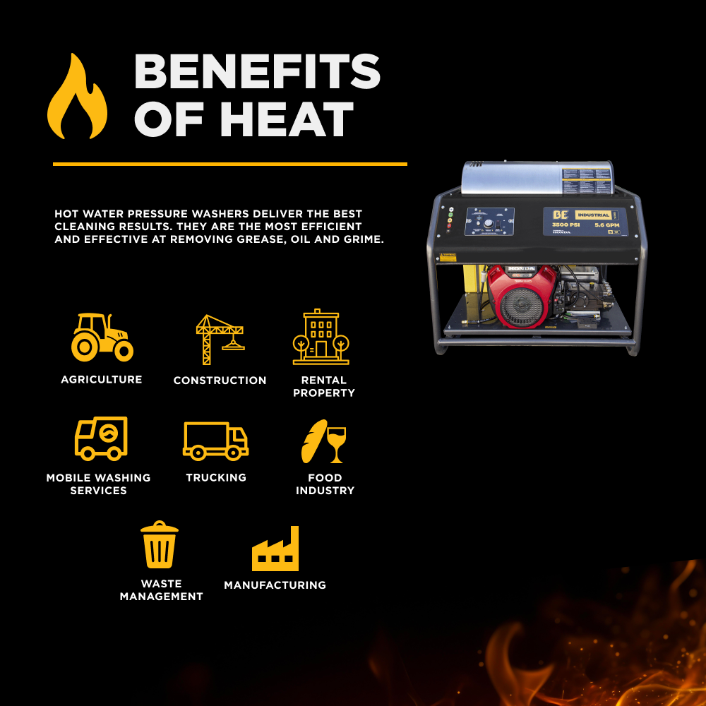 BE Power 3,500PSI 5.6GPM Hot Water Pressure Washer Honda GX690 Engine and General Triplex Pump - HW3524HG12V