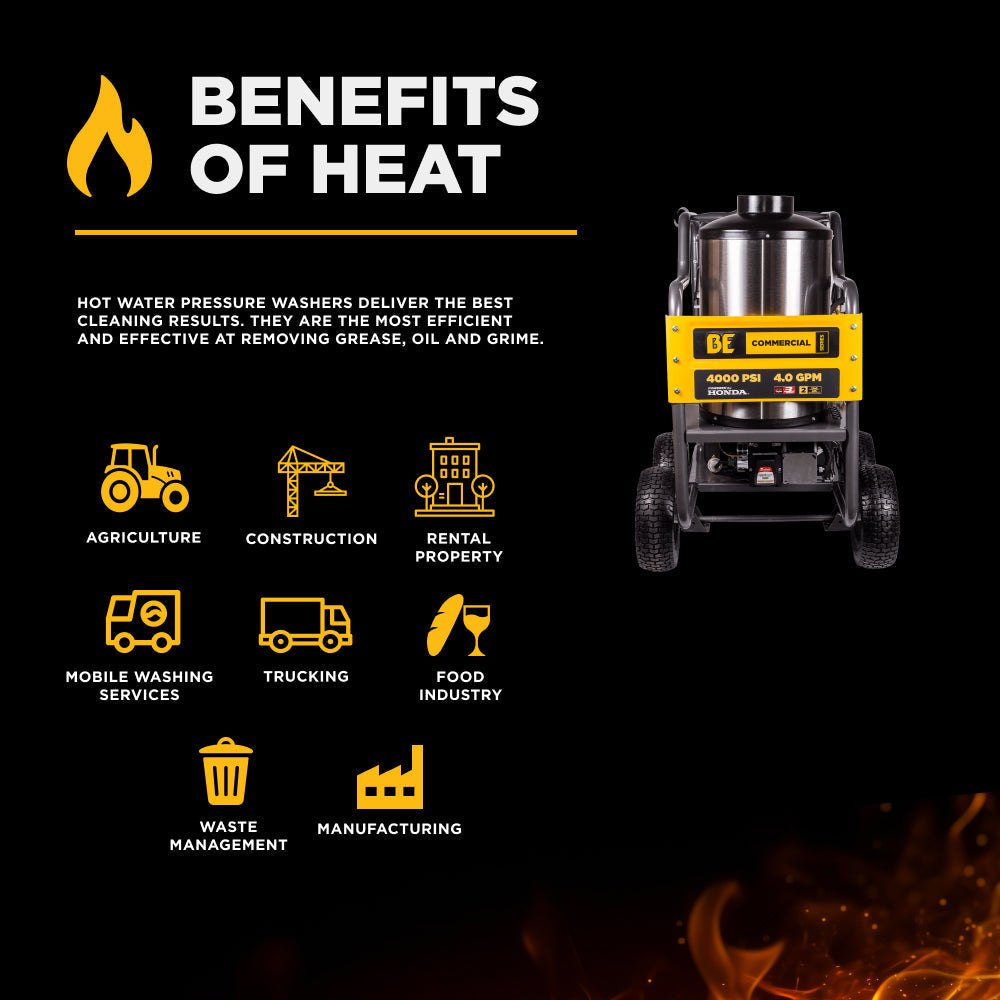 BE Power 4,000 PSI - 4.0 GPM Hot Water Pressure Washer with Honda GX390 Engine and General Triplex Pump - HW4013HG
