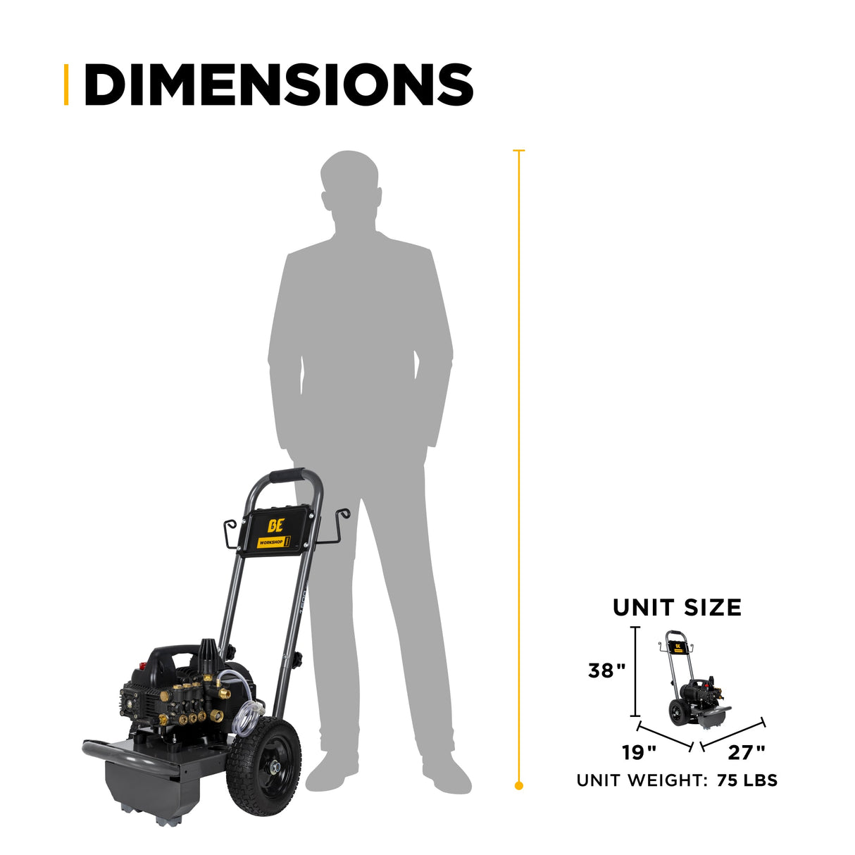 BE Power 1,500 PSI 1.6 GPM 1.5 HP Electric Pressure Washer with Powerease Motor and Triplex Pump - B1515EN