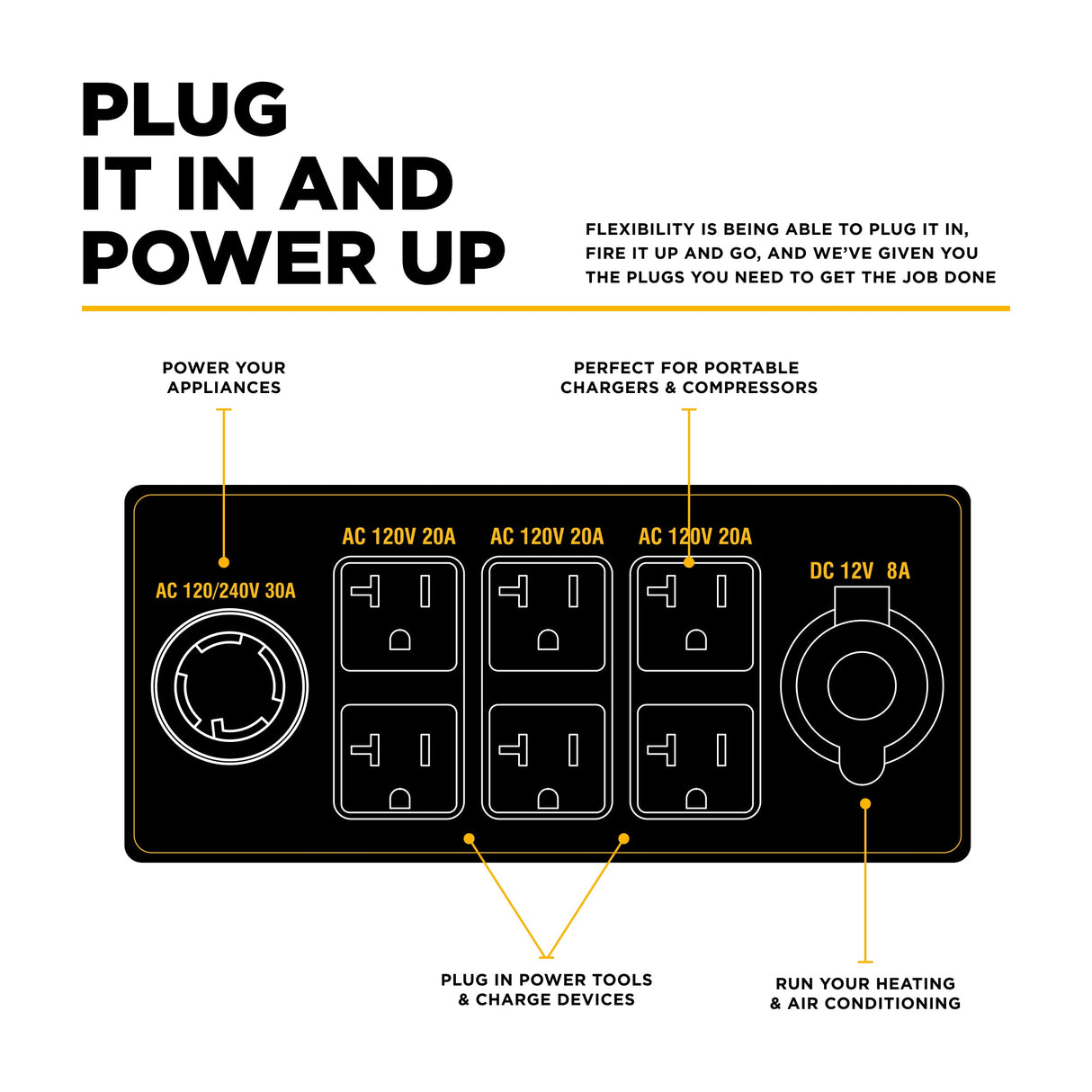 BE Power 11,000 Watt Generator - BE11000