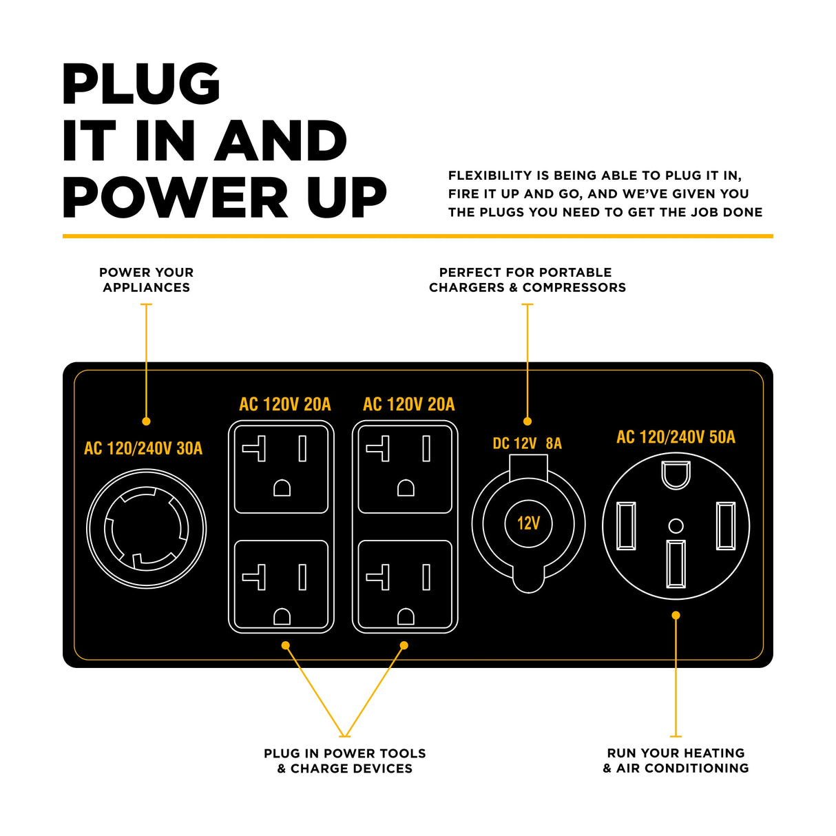 BE Power 12,500 Watt Tri-Fuel Generator - BE12500T