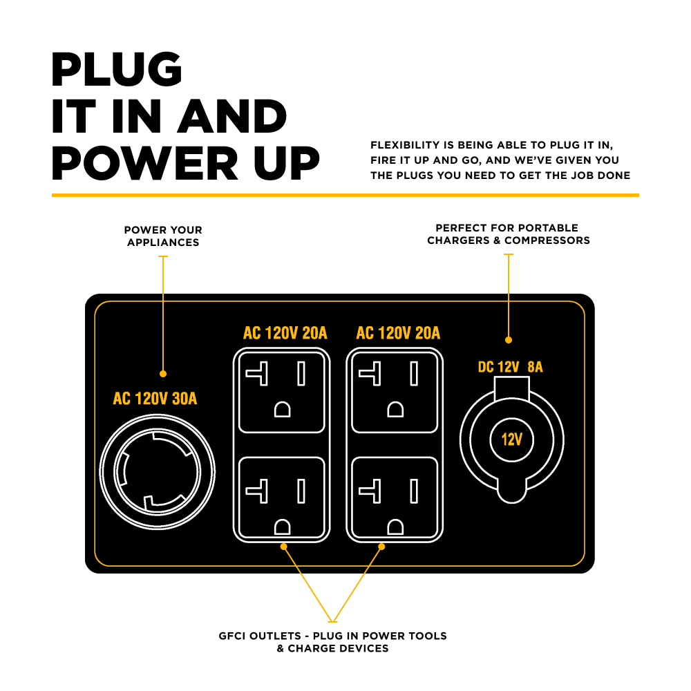 BE Power 4,700 Watt Digital Inverter Generator - BE4700ID