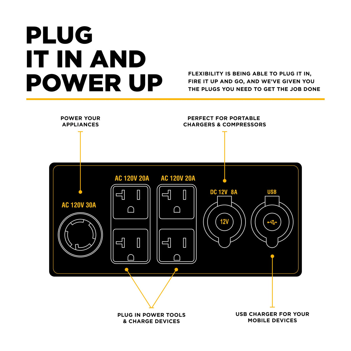 BE Power 7,500 Watt Digital Inverter Generator - BE7500ID