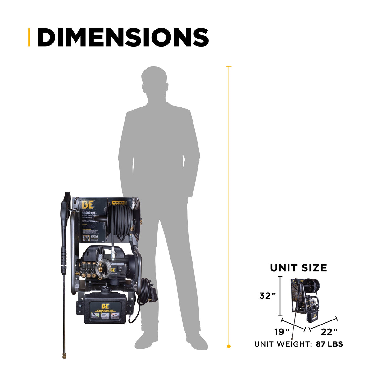 BE Power 1,500 PSI 1.6 GPM 1.5 HP Electric Pressure Washer with Powerease Motor and Triplex Pump - P1515EPNW