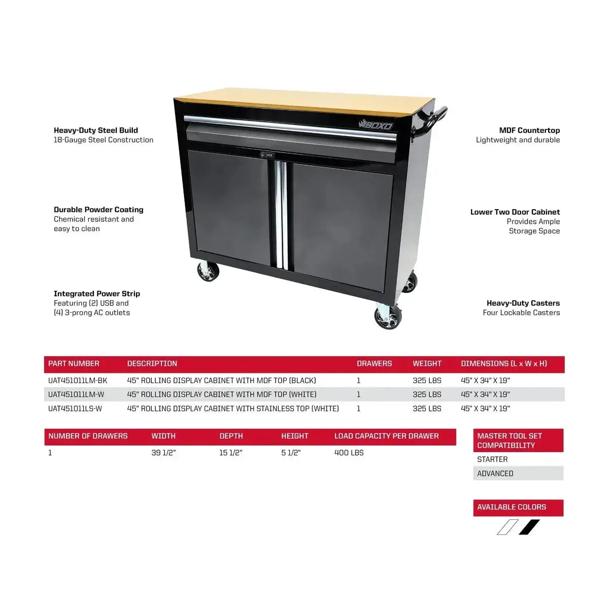 Tech Series | 45" Rolling Display Cabinet with MDF Top | Black