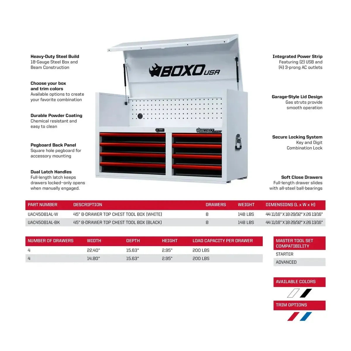 Pro Series | 45" 19-Drawer Rolling Tool Box | White and Red