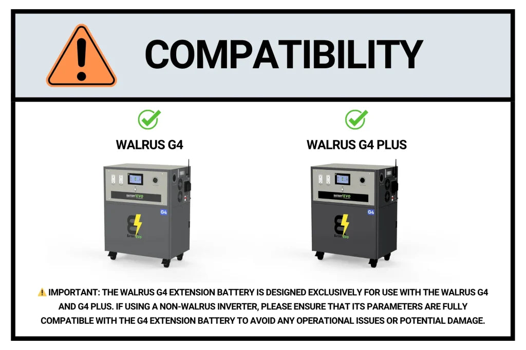 WALRUS G4 Expansion Pack 96V 23 kWh Lithium Battery