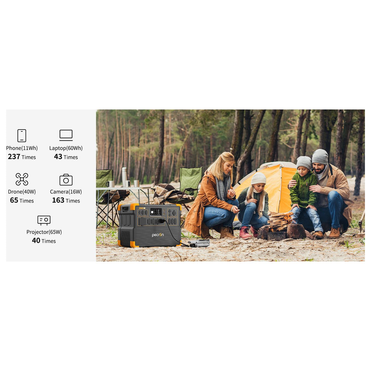 PECRON E3600LFP Portable Power Station 3600W 3072Wh