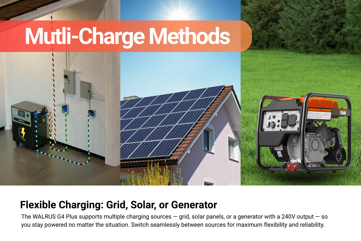 WALRUS G4 PLUS 96V 23kWh Lithium Battery with 16.5kVA Inverter AC 110/220V