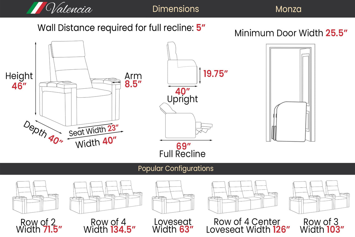 Valencia 2025 New Monza Leather Home Theater Seating With Carbon Fiber Panel Row of 4, Black