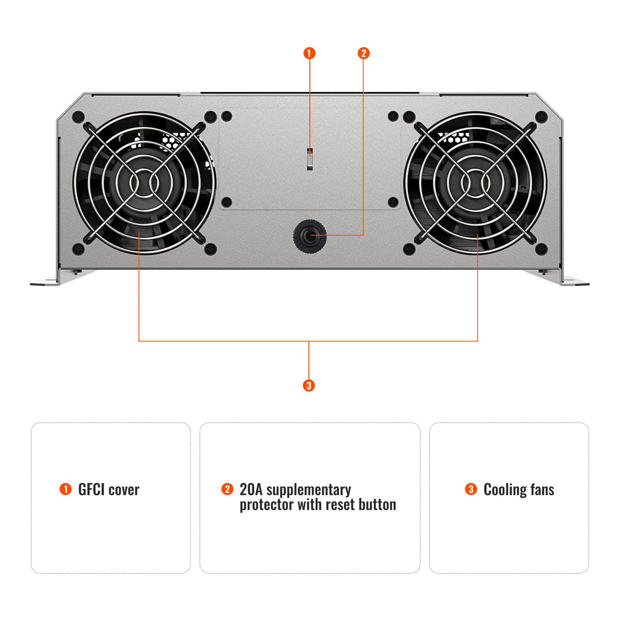 NOVA SUPERCHARGER 2K | 2000W 12V Pure Sine Wave Inverter Charger