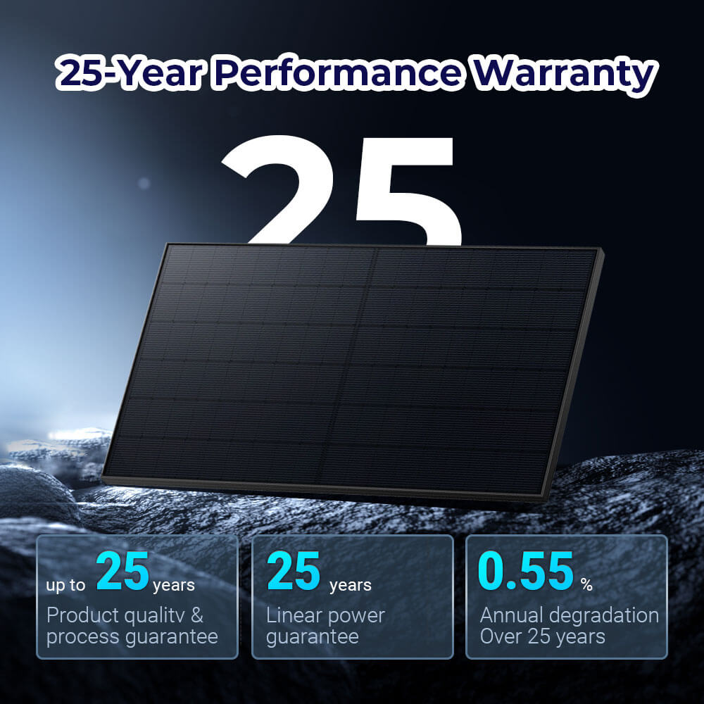 415W Bifacial PERC Solar Panel | SGP-415-BBS UL61730 CEC Listed