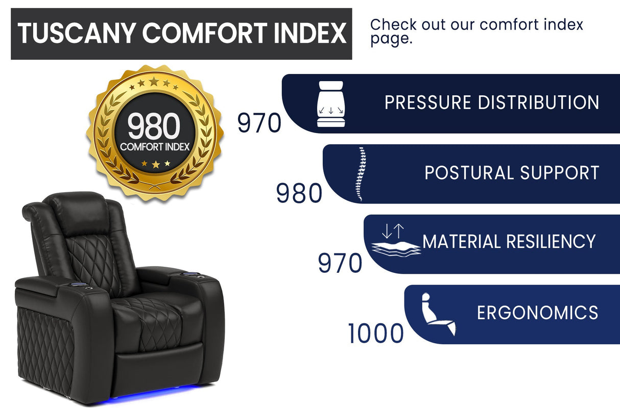 Valencia 2025 New Tuscany Italian Leather Home Theater Seating Row of 3, Midnight Black