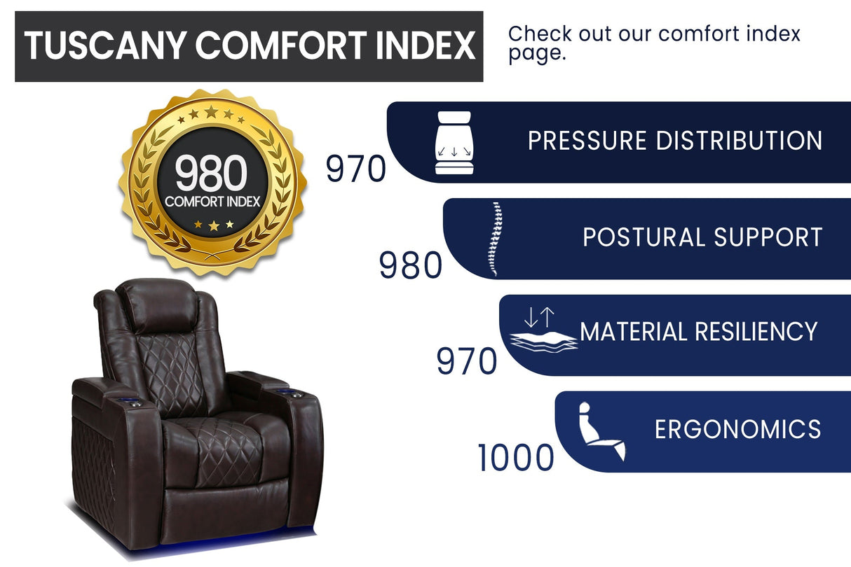 Valencia Tuscany Leather Home Theater Seating Single, Dark Chocolate