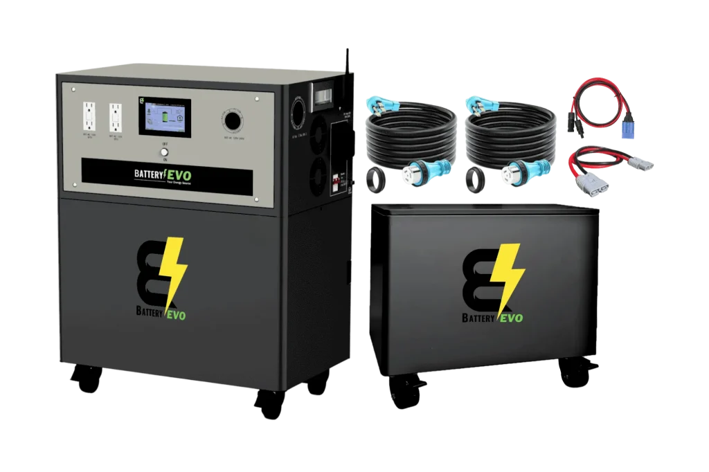 WALRUS G4 PLUS 96V 46kWh Lithium Battery Expansion Kit with 16.5kVA Inverter AC 110/220V