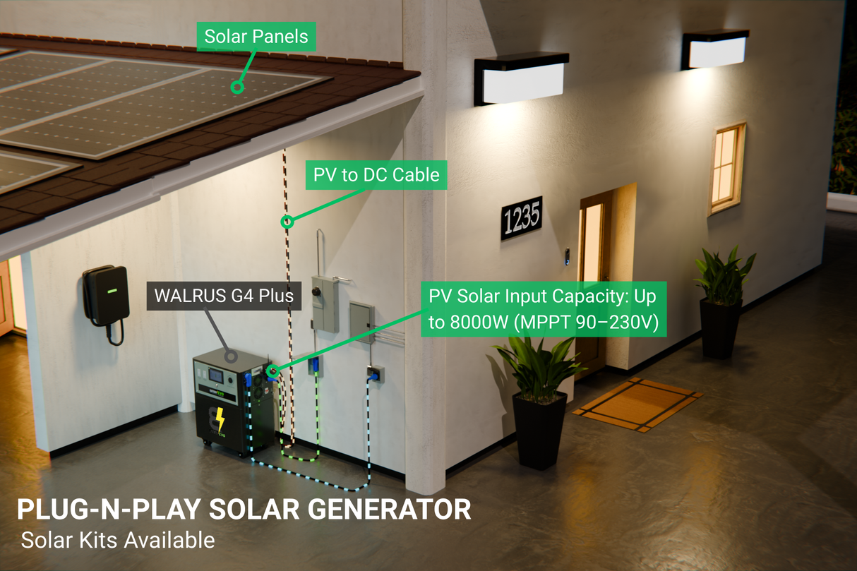 WALRUS G4 PLUS 96V 23kWh Lithium Battery with 16.5kVA Inverter AC 110/220V