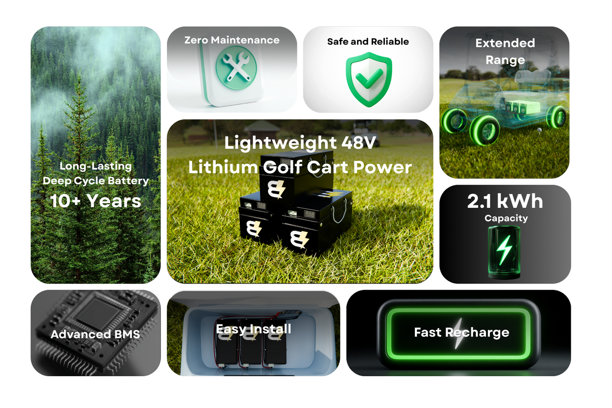 BADGER 48V 8.4kWh Lithium Battery 4x Kit