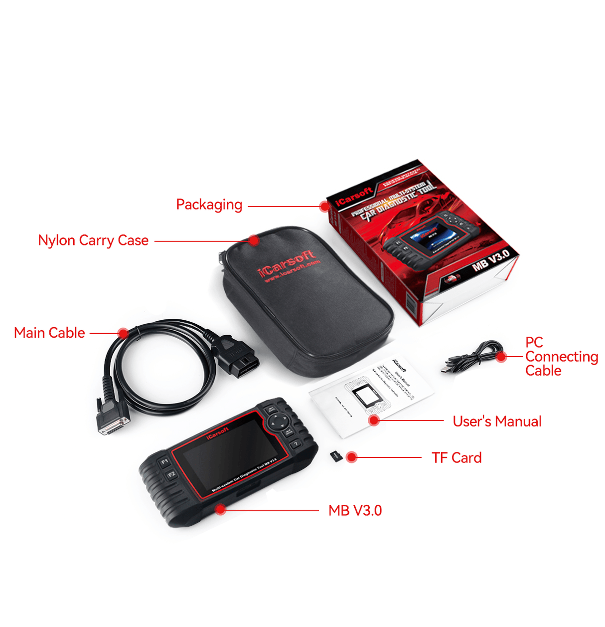 iCarsoft MB V3.0 Car Diagnostic Tool For Mercedes-Benz/Sprinter/Smart