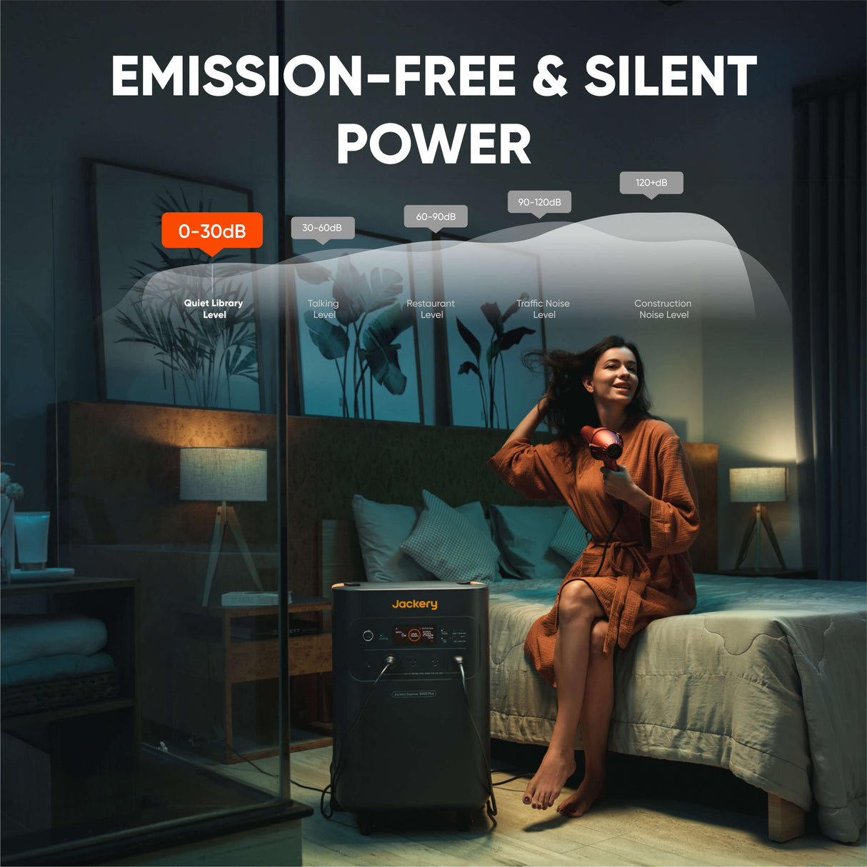 Jackery Solar Generator 5000 Plus