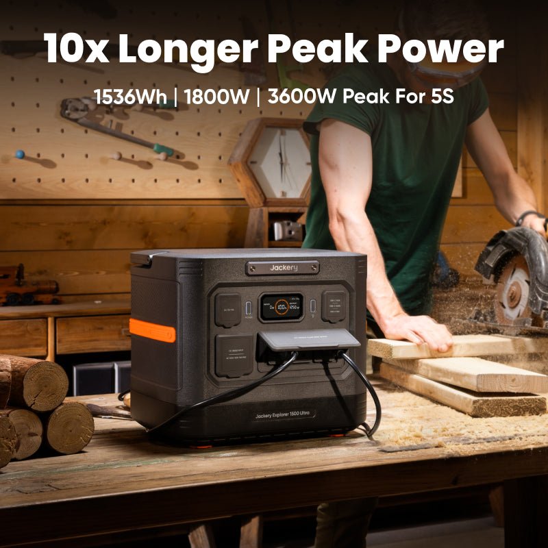 Jackery Portable Power Station Explorer 1500 Ultra