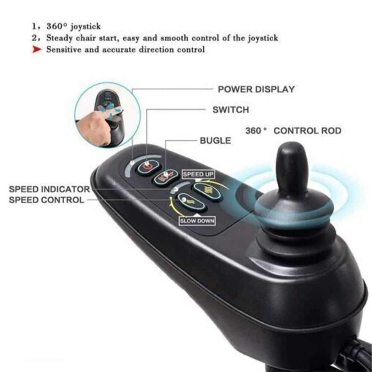 PCMOS WD602 17.5-Inch Heavy-Duty Electric Motorized Lightweight Wheelchair, 250LBS (SAK56491)