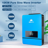 OFF GRID SOLAR KIT 20KW 48VDC 120V/240V LIFEPO4 30.72KWH-32.14KWH LITHIUM BATTERY 32 X 450 WATTS SOLAR PANELS SGR-20K30E