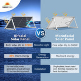 560 WATT Bifacial N-Type SOLAR PANEL FULL PALLET (32 PANELS)