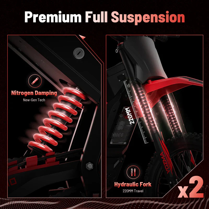 Yozma IN 10 Electric Mini Dirt Bike