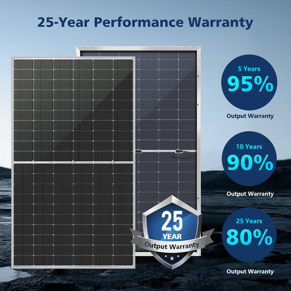 560 WATT Bifacial N-Type SOLAR PANEL FULL PALLET (32 PANELS)