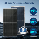 560 WATT Bifacial N-Type SOLAR PANEL FULL PALLET (32 PANELS)