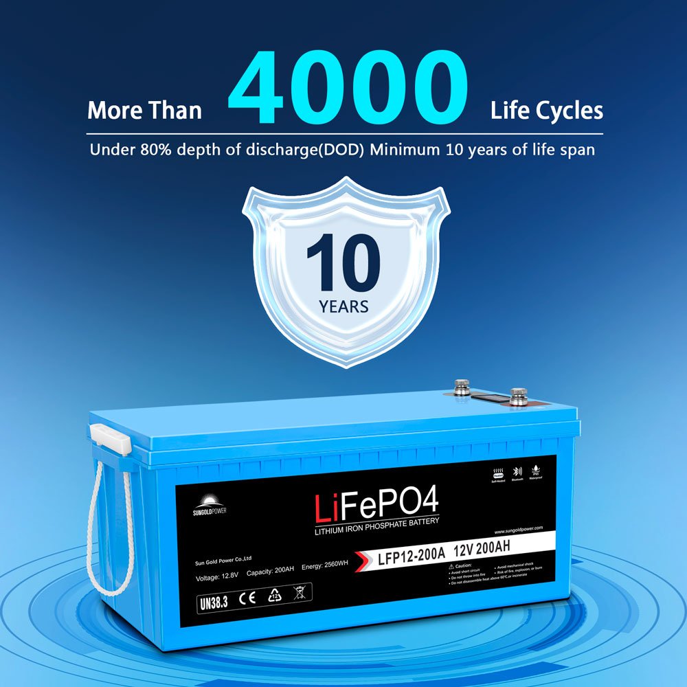 12V 100Ah/ 200Ah LiFePo4 Deep Cycle Lithium Battery Bluetooth / Self-Heating / IP65