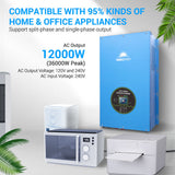 12000W/ 15000W/ 18000W 48V Split Phase Pure Sine Wave Inverter Charger