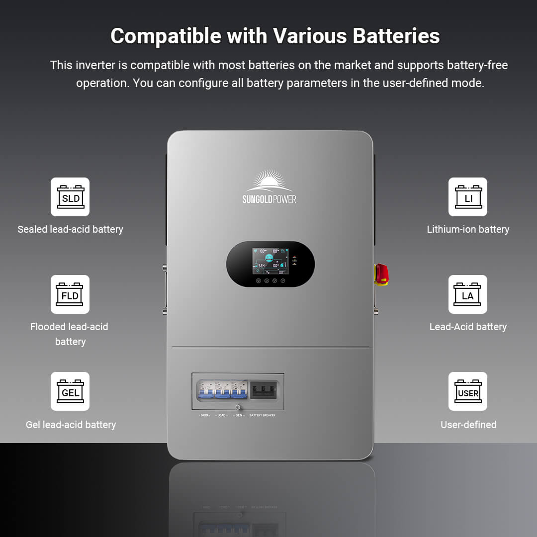 12KW All in One Off Grid Solar Inverter FR12K-B
