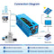 SUNGOLD POWER 2000W DC 12V Pure Sine Wave Inverter With Charger